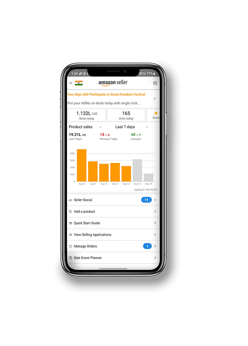 Amazon Seller Dashboard